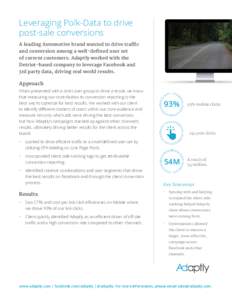 Leveraging Polk-Data to drive post-sale conversions A leading Automotive brand wanted to drive traffic and conversion among a well-defined user set of current customers. Adaptly worked with the Detriot-based company to l