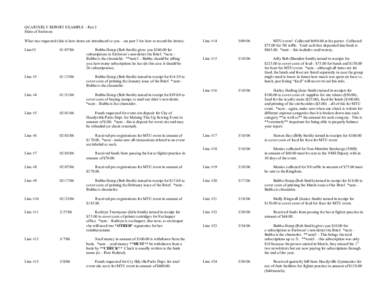 QUARTERLY REPORT EXAMPLE – Part I Shire of Erehwon What was requested (this is how items are introduced to you – see part 2 for how to record the items): Line#[removed]