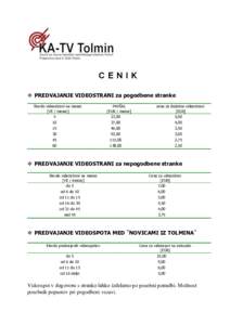 CENIK  PREDVAJANJE VIDEOSTRANI za pogodbene stranke število videostrani na mesec [VE / mesec] 5