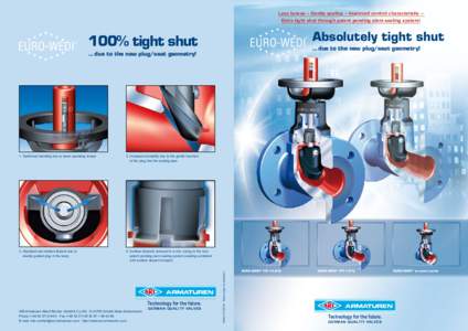 Less torque – Gentle sealing – Improved control characteristic – Extra tight shut through patent pending stem sealing system! ®  100% tight shut