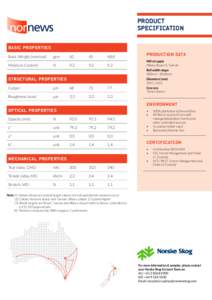 PRODUCT SPECIFICATION Basic Properties Basic Weight (nominal)  gsm
