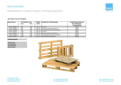 Pack Innova GmbH Systemlieferant für innovative Transport- und Verpackungssysteme Die Pack Innova Paletten Bezeichnung