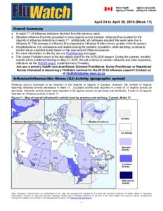 RTT / Influenza / Acetamides / Neuraminidase inhibitors / Oseltamivir / Flu season / Orthomyxoviridae / Zanamivir / Flu pandemic timeline / Flu pandemic