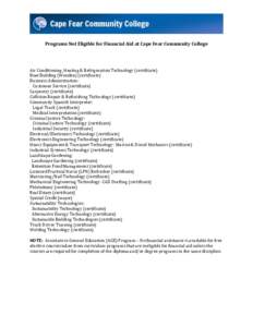 Programs Not Eligible for Financial Aid at Cape Fear Community College  Air Conditioning, Heating & Refrigeration Technology (certificate) Boat Building (Wooden) (certificate) Business Administration: Customer Service (c