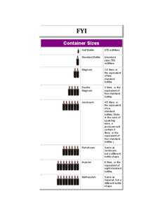 FYI	
   Container Sizes Half Bottle: 375 milliliters