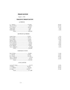 PRIMARY ELECTIONS August 1, 1922 DEMOCRATIC PRIMARY ELECTION GOVERNOR J. C. Walton................................................119,248 Thos. H. Owen................................................63,915