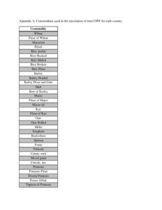 Appendix A: Commodities used in the calculation of total GWF for each country. Commodity Wheat Flour of Wheat Macaroni Bread