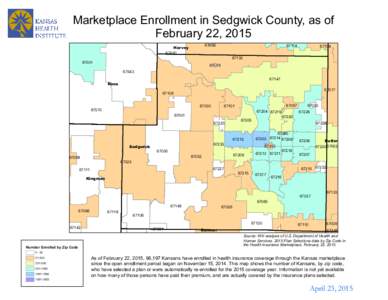 Marketplace Enrollment in Sedgwick County, as of February 22, Harvey 67020