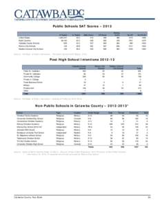 Microsoft Word - Fact Book 2012Blue