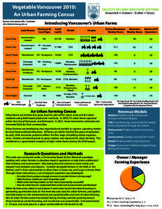 Vegetable Vancouver 2010:Farming Census Edible Vancouver: An Urban