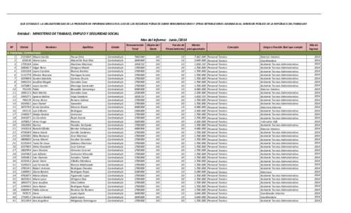 QUE ESTABLECE LA OBLIGATORIEDAD DE LA PROVISIÓN DE INFORMACIONES EN EL USO DE LOS RECURSOS PÚBLICOS SOBRE REMUNERACIONES Y OTRAS RETRIBUCIONES ASIGNADAS AL SERVIDOR PÚBLICO DE LA REPÚBLICA DEL PARAGUAY  Entidad : MIN