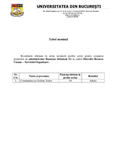 UNIVERSITATEA DIN BUCUREŞTI Bd. Mihail Kogălniceanu, Nr, Sector 5, Cod poştal, Bucureşti, România Tel: ; http://www.unibuc.ro cod fiscal