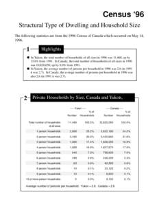 Census ‘96 Structural Type of Dwelling and Household Size The following statistics are from the 1996 Census of Canada which occurred on May 14, [removed]