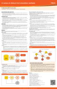 A review of clinical trial simulation methods  PRM102 C. Andy Schuetz PhD1, Siew Hwa Ong2 1