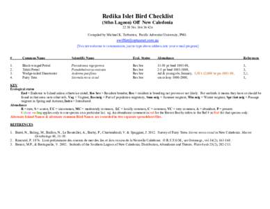 Redika Islet Bird Checklist (Sthn Lagoon) Off New Caledonia56s42e Compiled by Michael K. Tarburton, Pacific Adventist University, PNG. [You are welcome to communicate, just re-type above address into your 