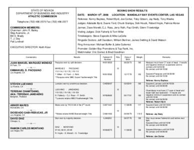 STATE OF NEVADA DEPARTMENT OF BUSINESS AND INDUSTRY ATHLETIC COMMISSION BOXING SHOW RESULTS DATE: