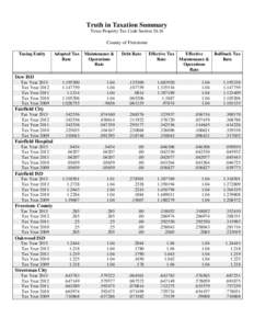 Truth in Taxation Summary Texas Property Tax Code Section[removed]County of Freestone Taxing Entity