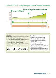 DERIVACIÓN 5	  Campo del Espino - Caseta de Vigilantes El Banderillas Caseta de Vigilantes El Banderillas