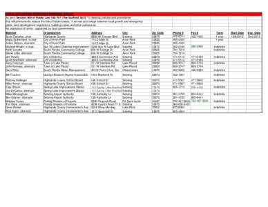 Board and Committees.xlsx