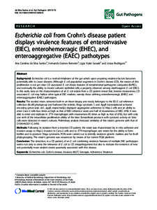 Escherichia coli from CrohnŁs disease patient displays virulence features of enteroinvasive (EIEC), enterohemorragic (EHEC), and enteroaggregative (EAEC) pathotypes