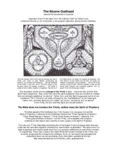 The Nicene Godhead beyond the boundaries of scripture illustration of the Trinity taken from “My Catholic Faith” by Father Louis LaRavoire Morrow, p. 32. It has been a very popular catechism among Roman Catholics.  