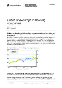 Housing[removed]Prices of dwellings in housing companies 2013, August