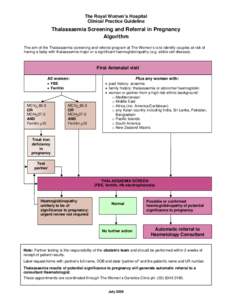 Thalassaemia Screening and Referral in Pregnancy: Algorithm_July 2009