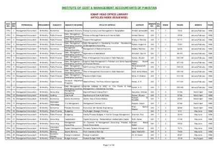 INSTITUTE OF COST & MANAGEMENT ACCOUNTANTS OF PAKISTAN ICMAP HEAD OFFICE LIBRARY ARTICLES INDEX (ISSUEWISE) ACC. ART NO. NO. 2742