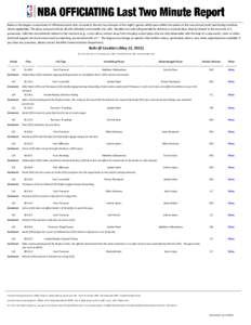 Below is the league’s assessment of officiated events that occurred in the last two minutes of last night’s games which were within five points at the two-minute mark (and during overtime, where applicable). The play