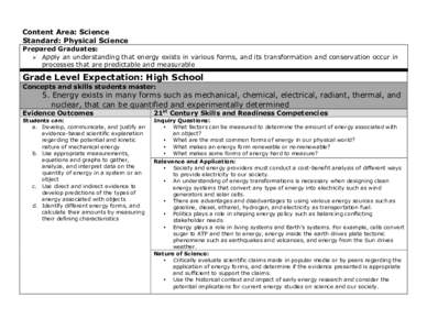 Content Area: Science Standard: Physical Science Prepared Graduates:  Apply an understanding that energy exists in various forms, and its transformation and conservation occur in processes that are predictable and mea