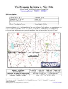 Wind Resource Summary for Loraine, ND