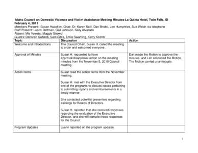 Idaho Council on Domestic Violence and Victim Assistance Meeting Minutes-Springhill Suites, Boise, April 24th, 2008