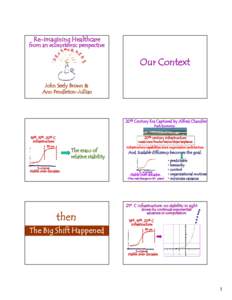 Re-imagining Healthcare  from an ecosystemic perspective Our Context John Seely Brown &