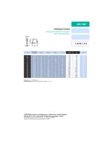 DIN 7980* Inokssan Civata Spring lock washers for screws with cylindrical head[removed]A 4