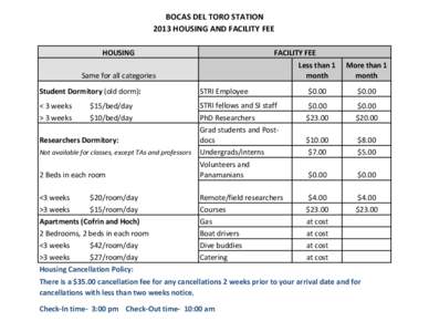 BOCAS DEL TORO STATION 2013 HOUSING AND FACILITY FEE  HOUSING FACILITY FEE