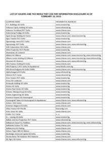 LIST OF ISSUERS AND THE MEDIA THEY USE FOR INFORMATION DISCLOSURE AS OF[removed]