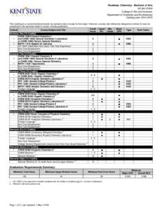 Roadmap: Chemistry - Bachelor of Arts AS-BA-CHEM College of Arts and Sciences Department of Chemistry and Biochemistry Catalog year: [removed]This roadmap is a recommended semester-by-semester plan of study for this maj