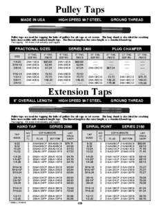 Pulley Taps MADE IN USA HIGH SPEED M-7 STEEL  GROUND THREAD
