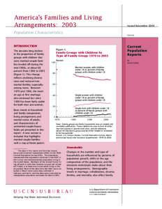 America’s Families and Living Arrangements: 2003 Issued November[removed]Population Characteristics