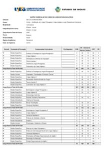 MATRIZ CURRICULAR DO CURSO DE LICENCIATURA EM LETRAS Campus: São Luís de Montes Belos  Curso: