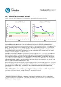 2011 Hoki Stock Assessment Results (Source: Ministry of Fisheries Assessment Plenary, May 2011: stock assessments and yield estimates) Estimated biomass as a proportion of the unfished level (%B0) from the 2011 hoki stoc