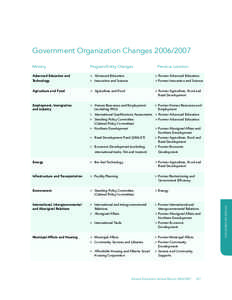 Government Organization Changes[removed]Ministry Program/Entity Changes	  Advanced Education and