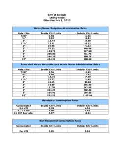 City of Raleigh Utility Rates Effective July 1, 2013 Water/Reuse/Irrigation Administrative Rates Meter Size 5/8”