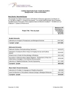 Association of Commonwealth Universities / Dalhousie University / Microcirculation