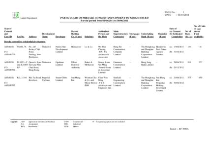 PAGE No. : 1 DATE : [removed]PARTICULARS OF PRESALE CONSENT AND CONSENT TO ASSIGN ISSUED For the period from[removed]to[removed]