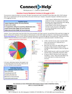 Serving as your[removed]Center for Central Indiana  Hamilton County Residents Continue to Struggle in 2011 The economy is slowly starting to turn around. The latest unemployment rate for Hamilton County (Nove