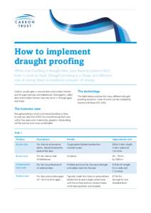 How to implement draught proofing When your building is draught-free, your heating systems don’t have to work so hard. Draught proofing is a cheap and effective way of saving small to moderate amounts of energy. Cold a