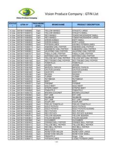 Copy of Products_20140506_2046_1.xlsx