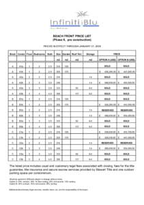 BEACH FRONT PRICE LIST (Phase II, pre construction) PRICES IN EFFECT THROUGH JANUARY 31, 2008 Block Condo Floor Bedrooms  Bath