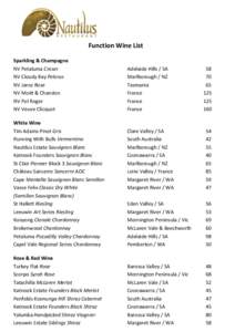 Function Wine List Sparkling & Champagne NV Petaluma Croser NV Cloudy Bay Pelorus NV Jansz Rose NV Moët & Chandon
